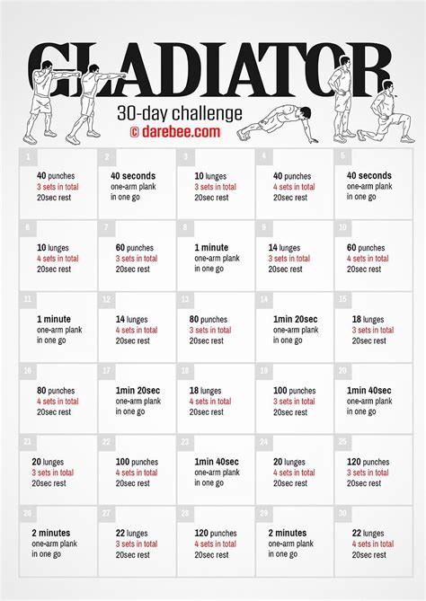 30 Day Fitness Challenge Ideas | Examples and Forms