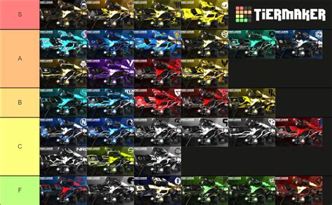 Rank ALL Rocket League Esports Decals (RLCS 21-22, JAN 2022) Tier List (Community Rankings ...