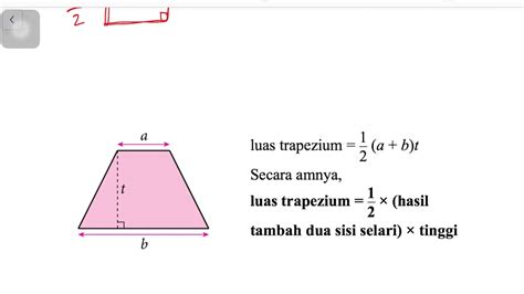 Luas Trapesium Rumus Trapezium Rumus Trapesium Jenis Luas Keliling - Riset