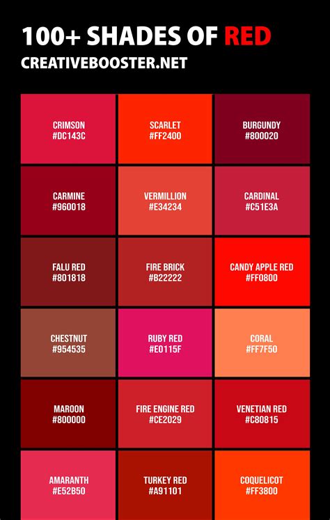 the color chart for different shades of red and pink, with text that ...