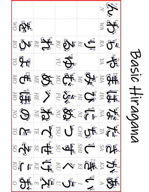 Printable Hiragana Chart - Printable Word Searches