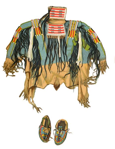 Native American Clothing