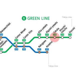 Takata station map - Yokohama subway