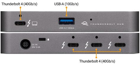 OWC's Upcoming Thunderbolt Hub Adds More Thunderbolt 3 Ports to Your Mac | MacRumors Forums