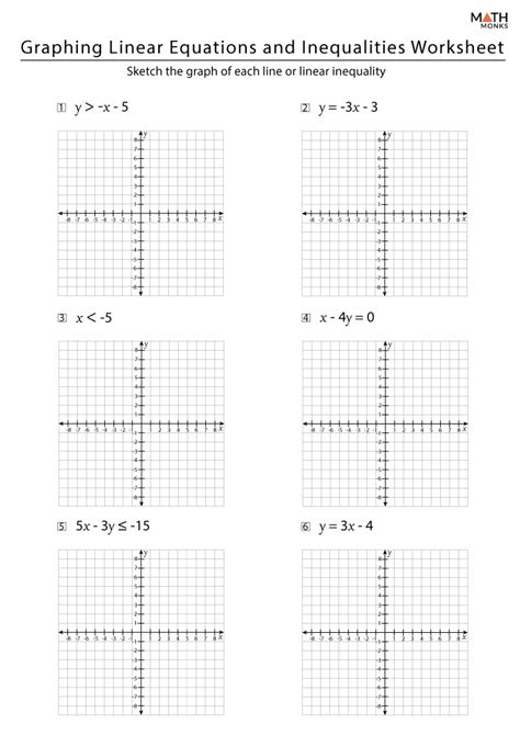 Graphing Linear Equations Worksheets with Answer Key