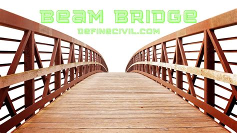 What is a Beam Bridge? – Definition – Examples - Facts