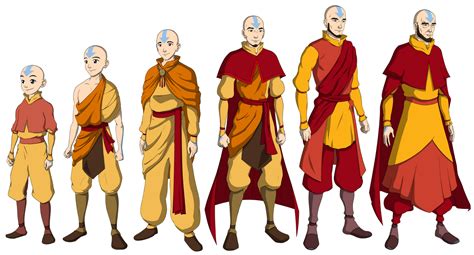 Aang Aging by JTD95 on DeviantArt