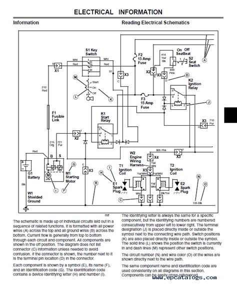 John Deere X300 Select Series Tractors Service Repair Manual PDF