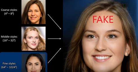 AI Continuously Generate Fake Faces | WordlessTech