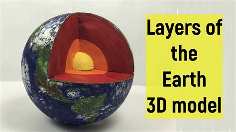 Layers Of Earth 3D Model For Science Projects Earth Layers Project Earth Layer Model Making ...