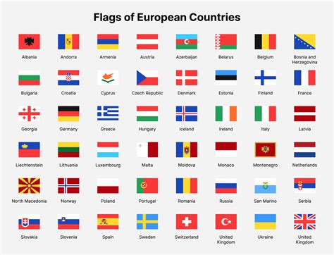 Europe countries flags. Flags of countries in Europe. 13709697 Vector ...