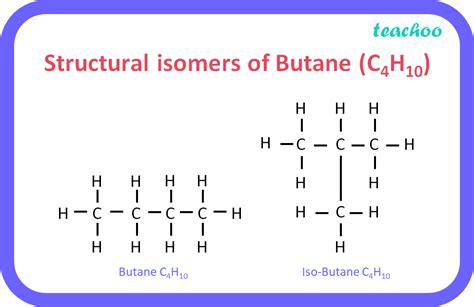 Write The Structural Isomers Of Butane