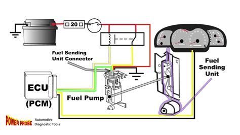 Chevy Fuel Sending Unit Wiring Diagram