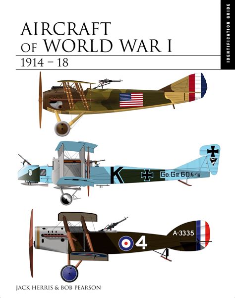 WW1 Aircraft Markings