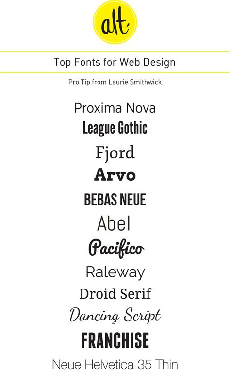 Alt Design Summit - Blog - Pro Tips: The Best Fonts for Web Design