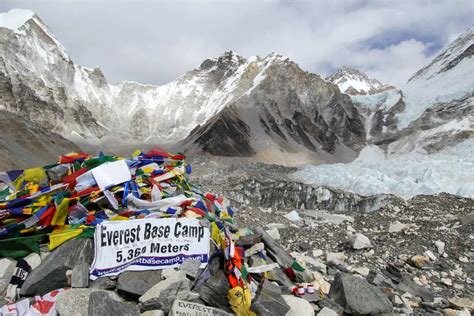 A Beginner's Guide To Everest Base Camp | Halfway Anywhere