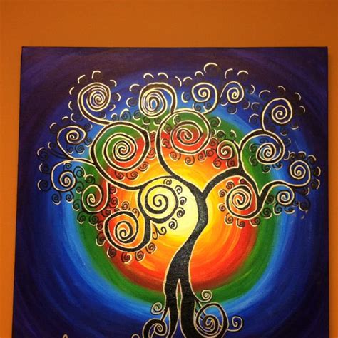 Tree Of Life Painting