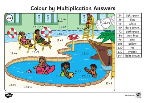 Colour by Multiplication Coloring Book Download Printable PDF | Templateroller