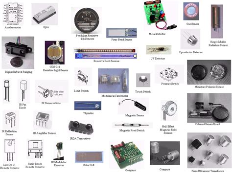 Different Types of sensor