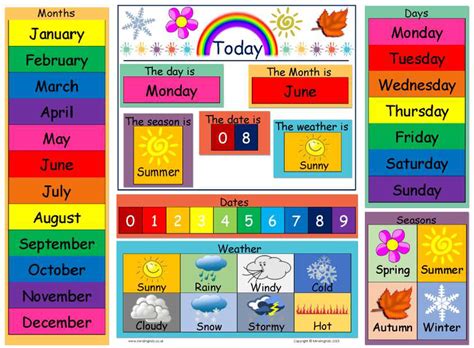 Today Is (Dates, Weather & Seasons) Chart - MindingKids | Preschool ...