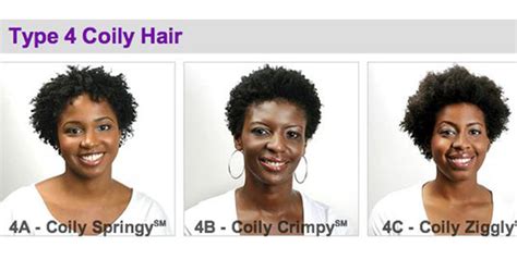 How To Tell The Difference Between 4b and 4c Hair Types - LaToya Ebony