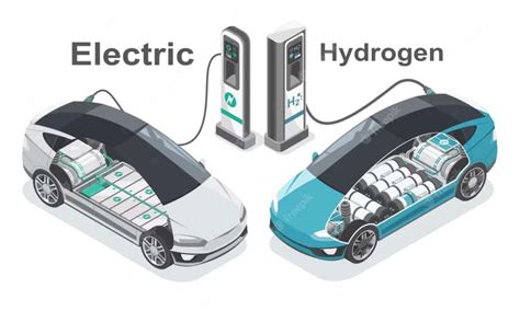 Hydrogen Cars vs. Electric Cars: The Future of Sustainable Transportation - Convergence Consulting