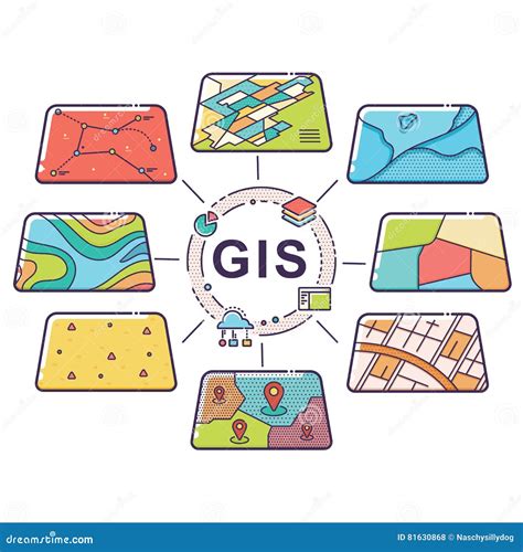 GIS Concept Data Layers for Infographic Stock Vector - Illustration of satellite, geographic ...