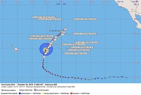 Hurricane Olaf Advisory 39 – NKO.ORG