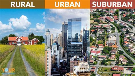 Identifying the Difference Between Rural, Urban & Suburban | YourDictionary