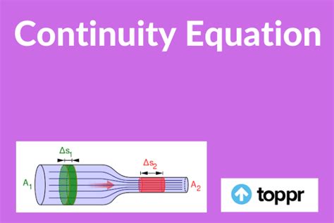 What is Continuity Equation?- Definition, Explanation and Examples