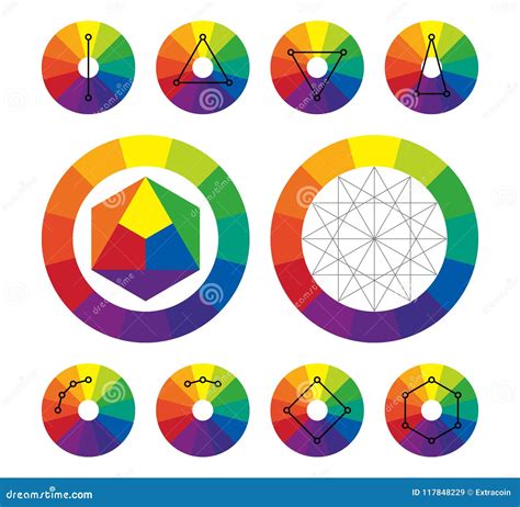 Color Wheel, Types Of Color Complementary Schemes Cartoon Vector | CartoonDealer.com #117848229