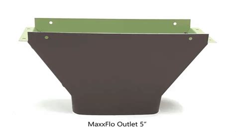 Are Gutters Installed Against The Soffit. - Gutter HQ