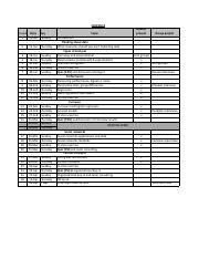 Tidyverse+Cheat+Sheet.pdf - R For Data Science Cheat Sheet Tidyverse ...