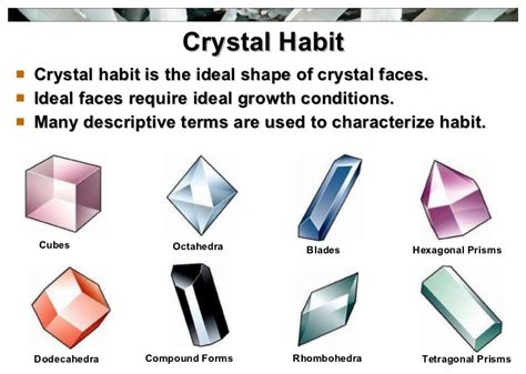 mineral-crystal-habit | Education