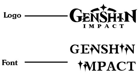 Genshin Impact Font » Fonts Max