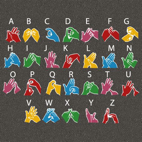 British Sign Language Alphabet [BSL] - Playground Markings Direct