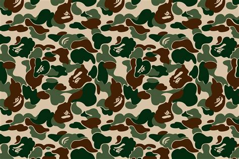 Exploring Fashion's Four Most Common Camo Prints | Grailed