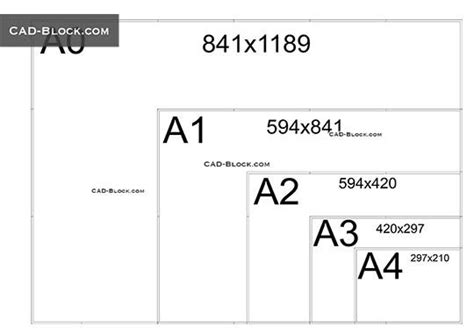 Pin on autocad