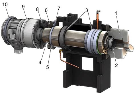 Lathe Spindle Types