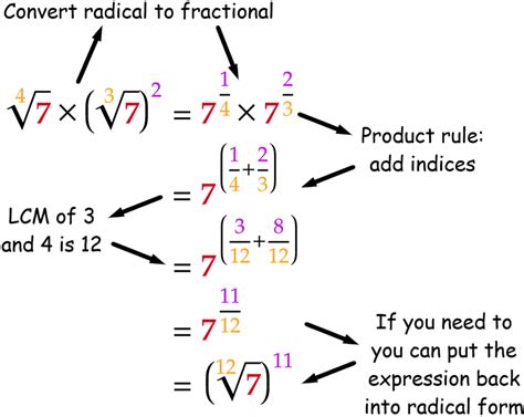 How To Work With Fractional Exponents