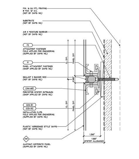 Wall Cladding Systems | Cladding systems, Aluminium cladding, Cladding