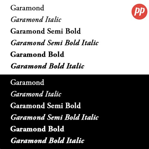 Garamond font - qlerobrains