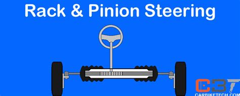 How Rack And Pinion Steering Mechanism Works? - CarBikeTech