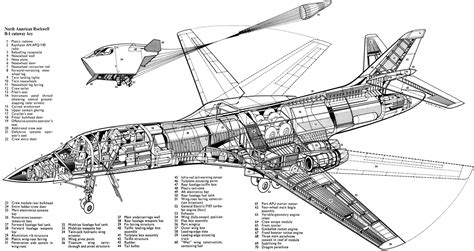 AirWingMedia.com » Rockwell B-1 Lancer PDF eBook & Aircraft Flight Manuals