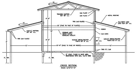 Need Help Building a Barn? Check Out These Free Barn Plans | Barn plans, Pole barn plans, Shed plans