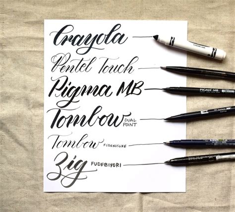 Calligraphy Pen Comparisons – The Postman's Knock