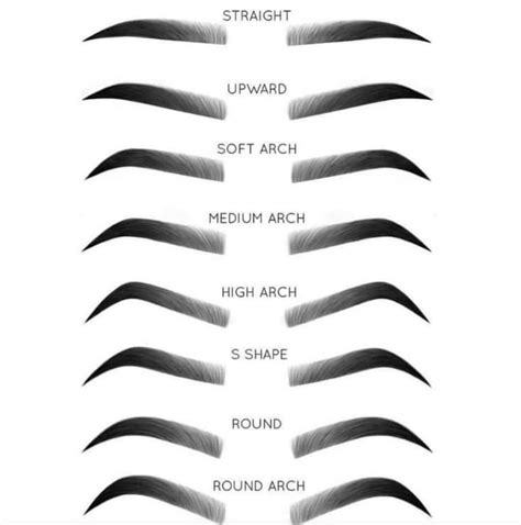 To get the best ⭐EYEBROW SHAPES⭐, an individual must first take note of their face shape. The ...