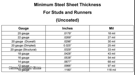 Metal Stud Dimensions - Sexy Porno Pics