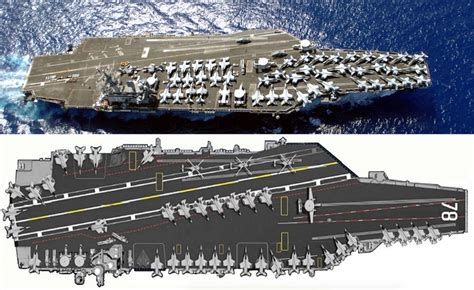 China just launched a new aircraft carrier — here's how it stacks up to ...