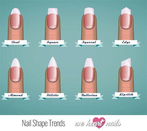 Best Nail Shape Trends Revealed ️ Stunningly Stylish